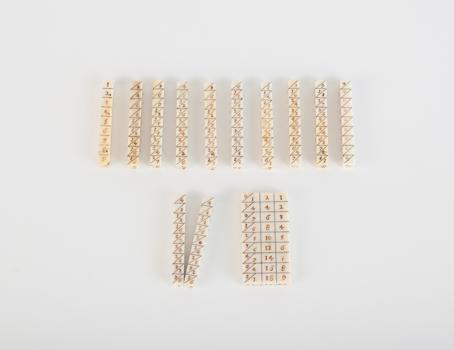 The very first calculating machine ADP ReThink Quarterly